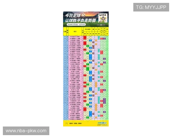 众发体育赛事分析:热门比赛预测、赔率变化及投注建议