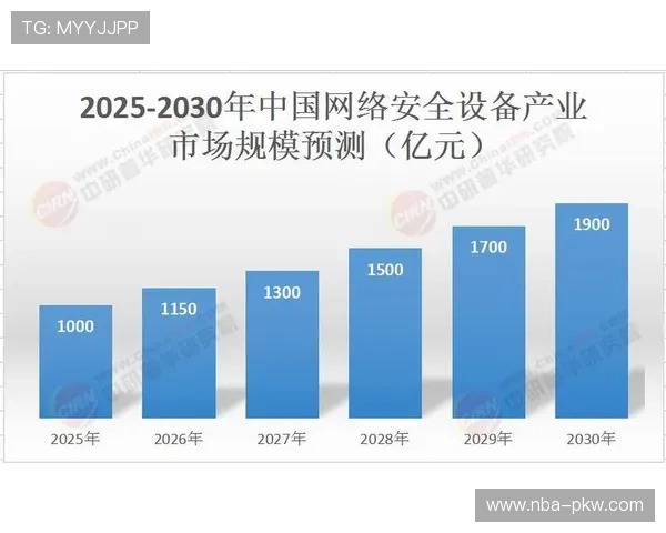 未来kb电子的发展方向与行业趋势预测，为游戏玩家提供前瞻性参考