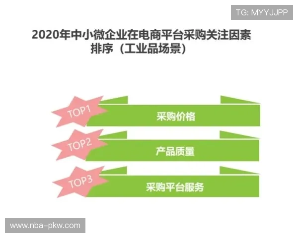 皇冠信用盘与其他平台的区别，帮助用户做出明智的选择与使用决策